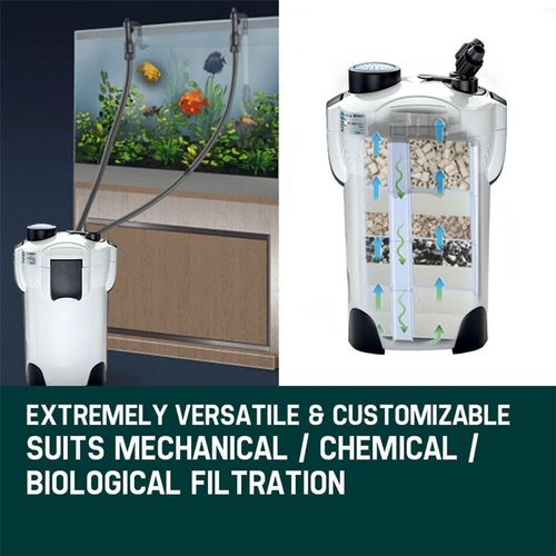 Photo inspiration: Picture Idea: Protege 1 250L H Aquarium External Canister Filter Pump P2000