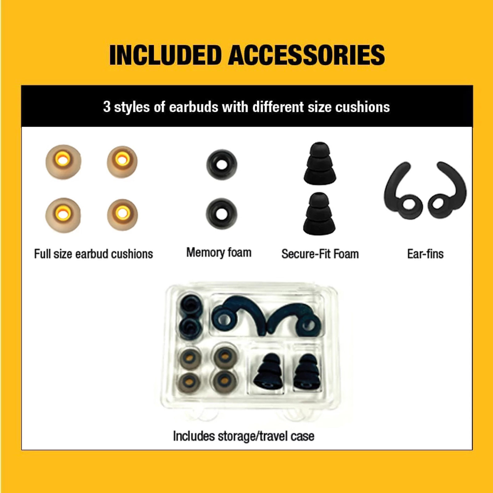 DEWALT Jobsite Pro Neckband Wireless Earphones – Bluetooth, IPX6, 15+ Hour Battery
