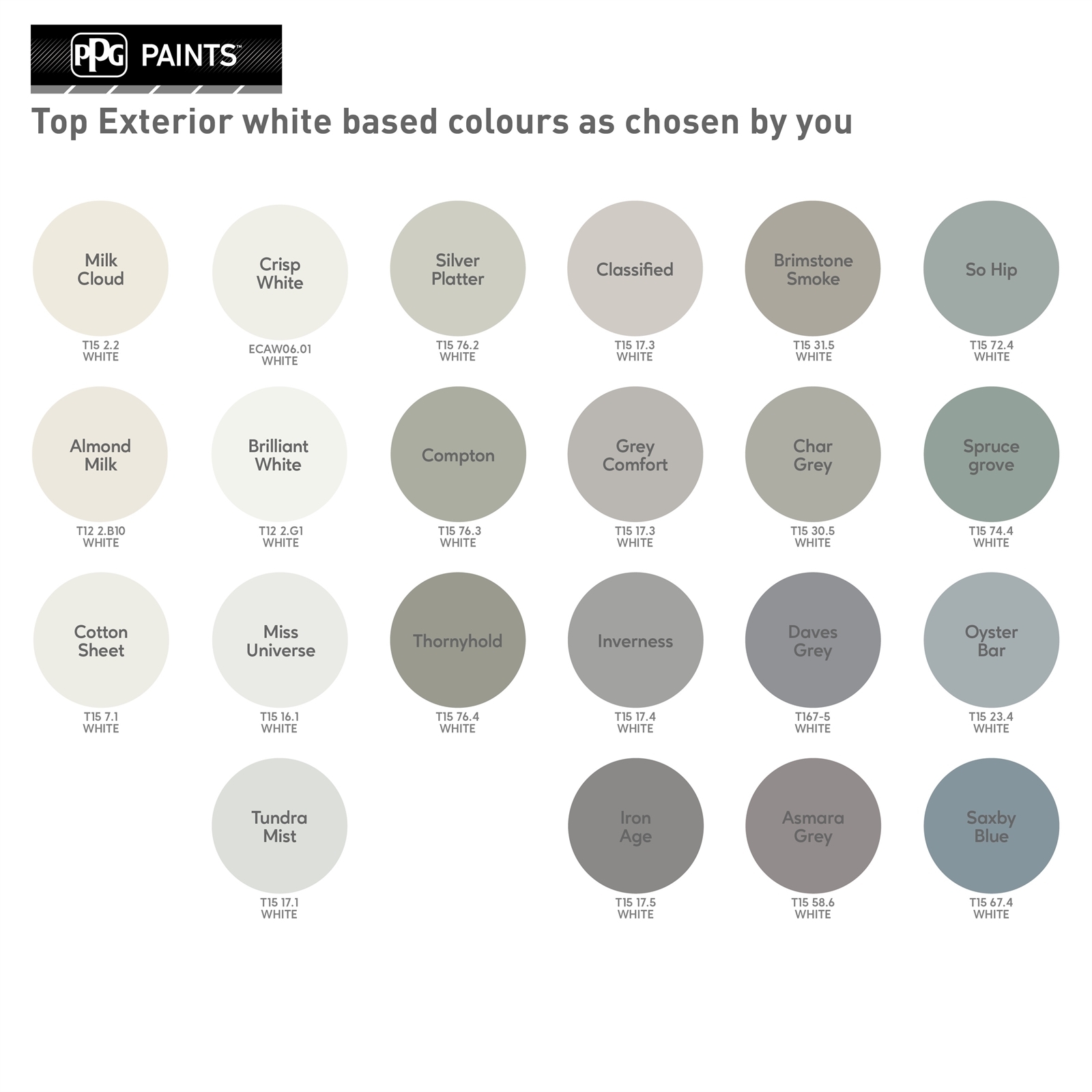 Ppg Exterior Paint Colorsnull