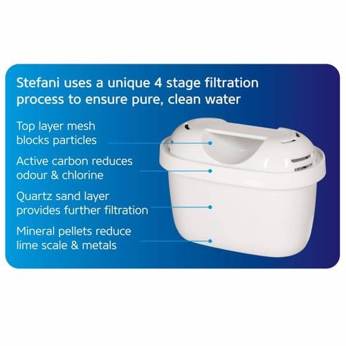 Stefani Water Jug Replacement Filter Cartridge 3 Pack Bunnings New