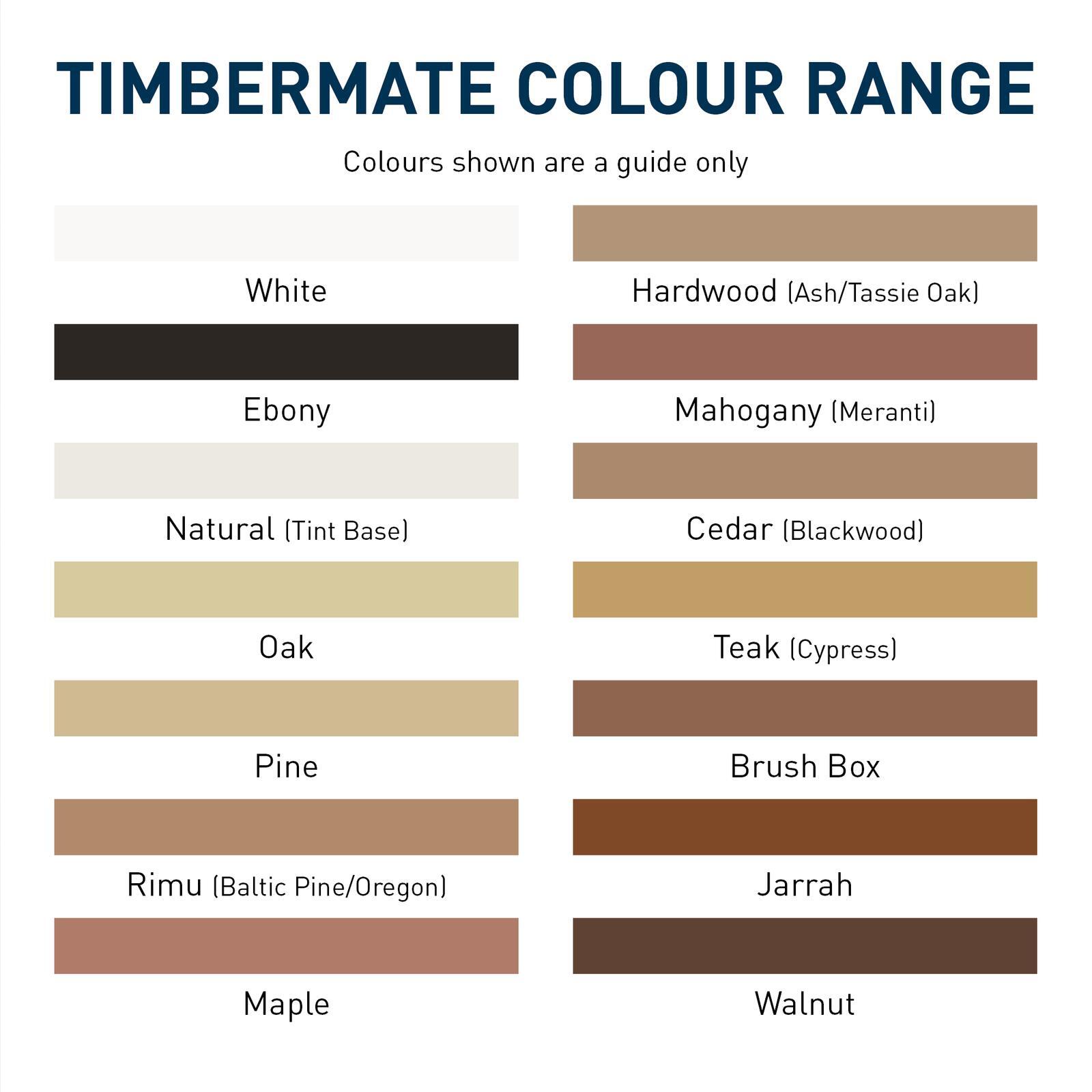 Timbermate 250g Cedar Wood Filler - Bunnings Australia