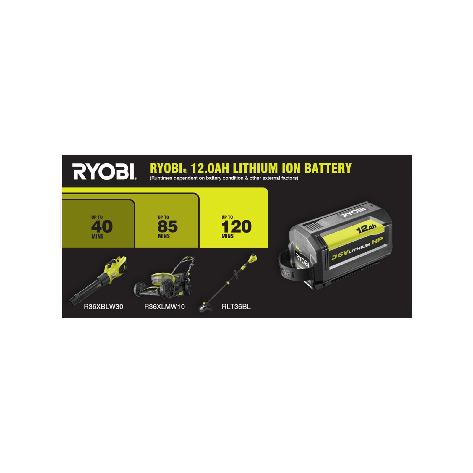 Replacement 12V 3.0Ah NiMH Battery For Ryobi 12V Tools – Compatible With Multiple Models 12 thumbnail image