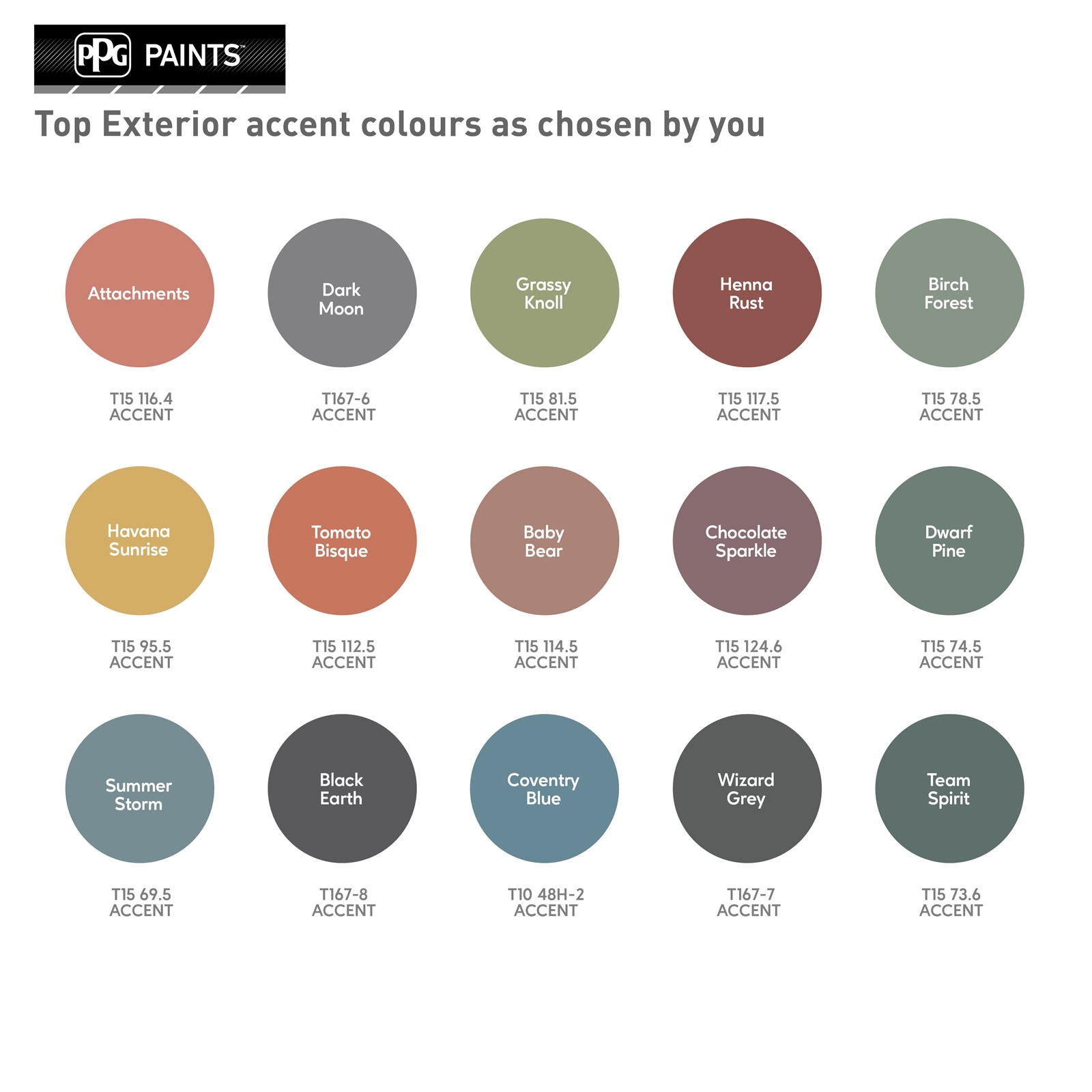Ppg Exterior Paint Colorsnull