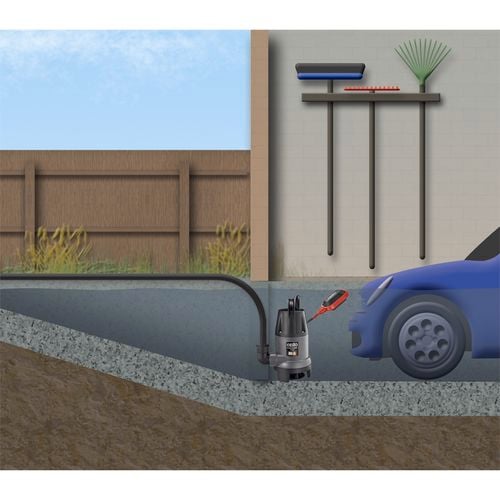Ozito 350W Dirty Water Submersible Water Pump - Bunnings Australia