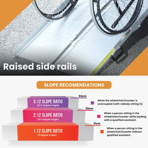 EQUIPMED 152cm Portable Folding Aluminium Access Ramp, 272kg Rated ...